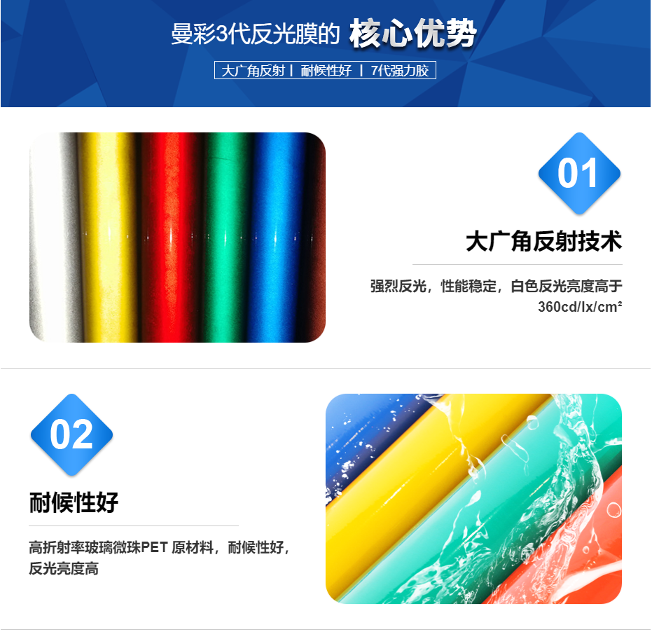 91视频下载反光膜核心優勢