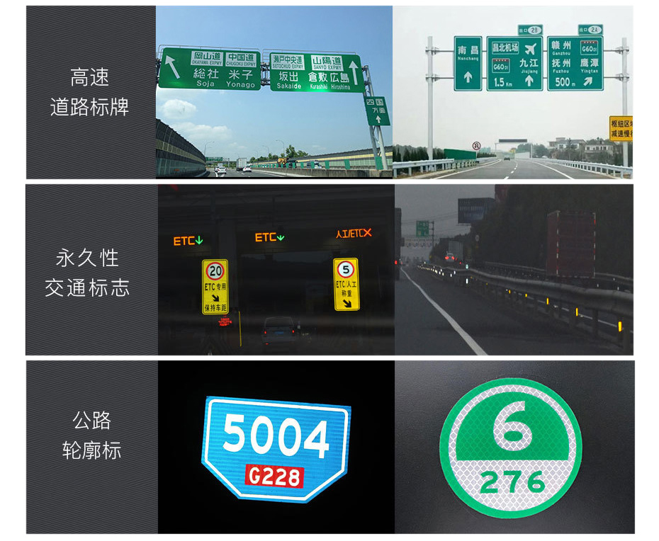 微棱（léng）鏡四類反光膜使用場景